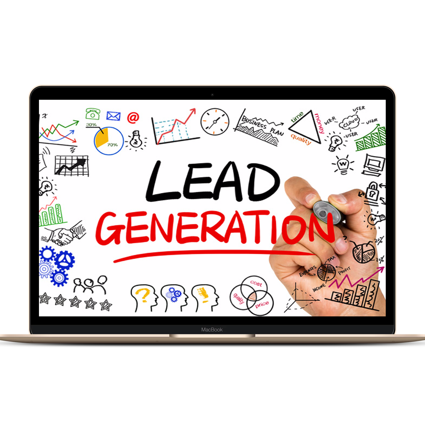 Max Media Group Converting Leads and Retaining Clients